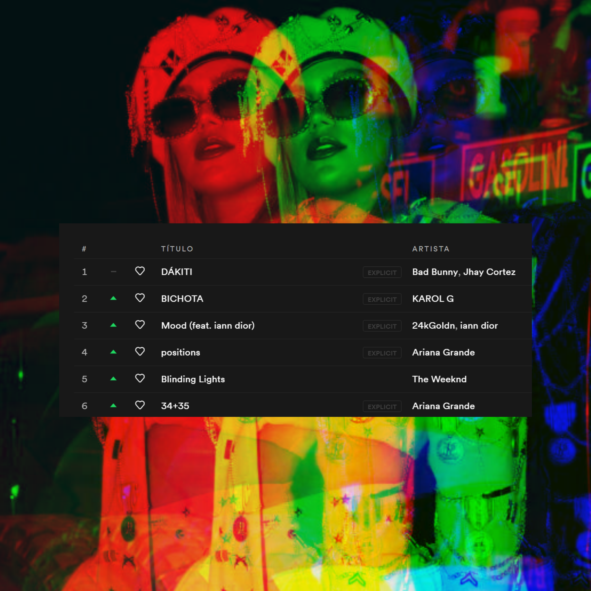 Karol G na parada do Spotify Global