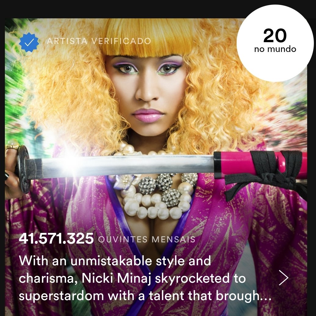 Apenas em 2020, Nicki Minaj acumulou incríveis 2,3 ​​bilhões de streams no Spotify