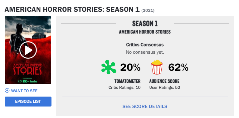 "American Horror Stories" tem recepção mista do público e da crítica 47 "American Horror Stories" tem recepção mista do público e da crítica