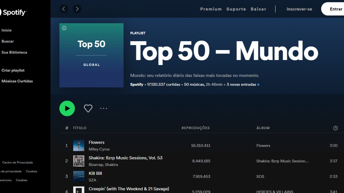 Histórico! "Flowers" de Miley Cyrus recebe mais de 15 milhões de streams diários