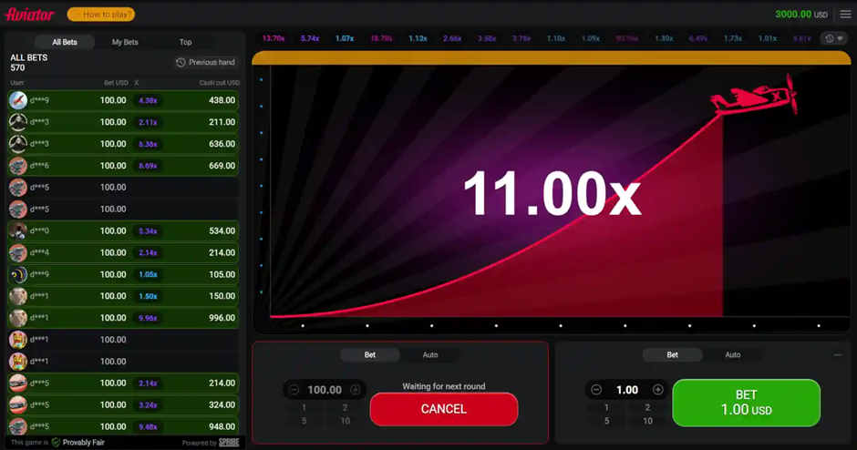 Quais são os melhores jogos de Crash 2024?