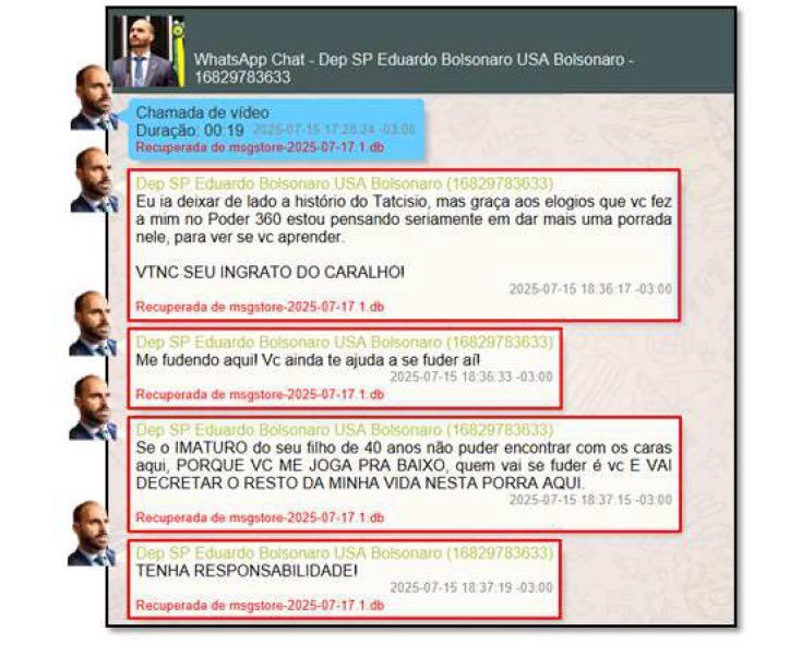 Eduardo Bolsonaro xinga o pai em mensagens no WhatsApp: "VTNC, seu ingrato do crlho"