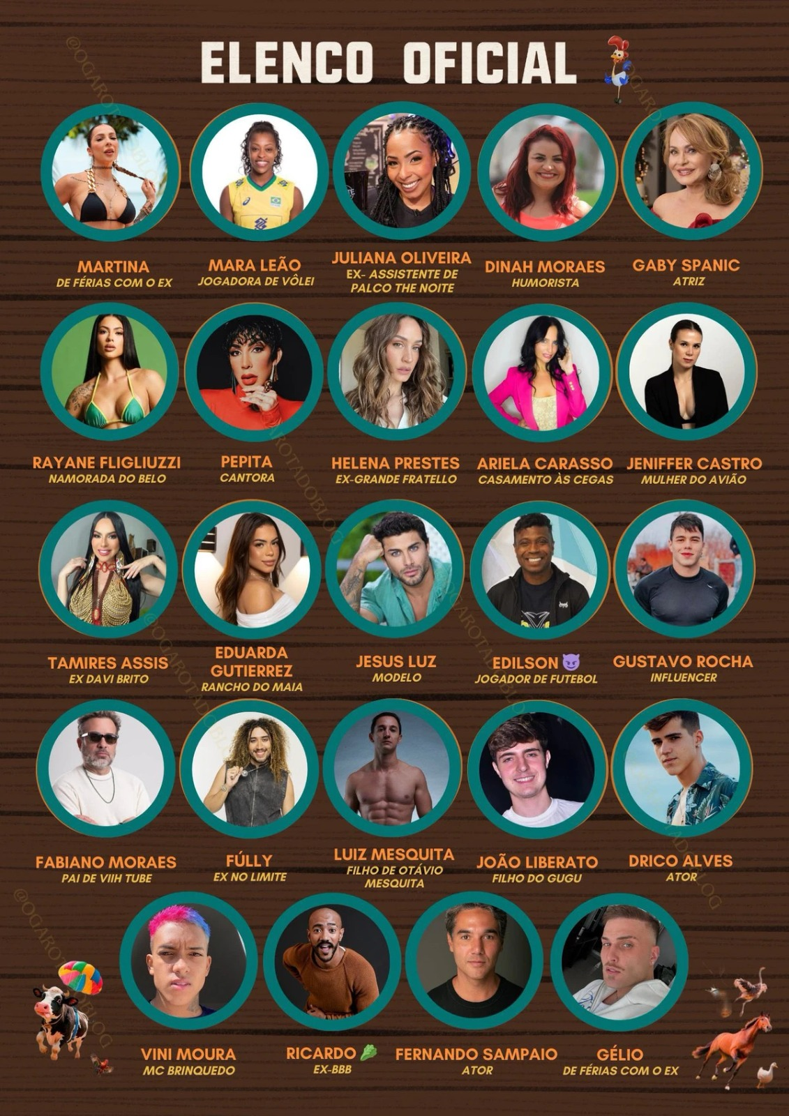 A Fazenda 17: lista de possíveis participantes agita as redes sociais