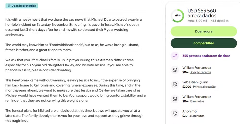 Influenciador de culinária Michael Duarte morre em “terrível incidente” durante viagem