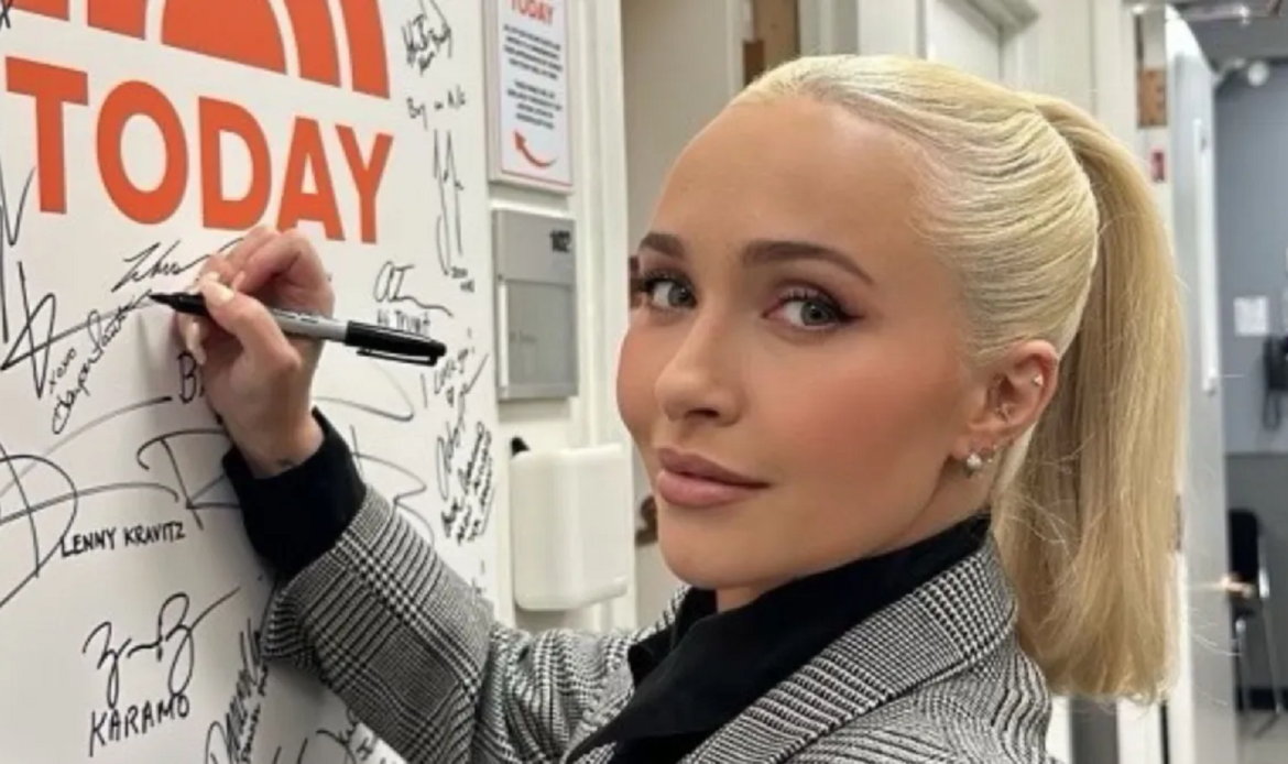 Morte de Hayden Panettiere